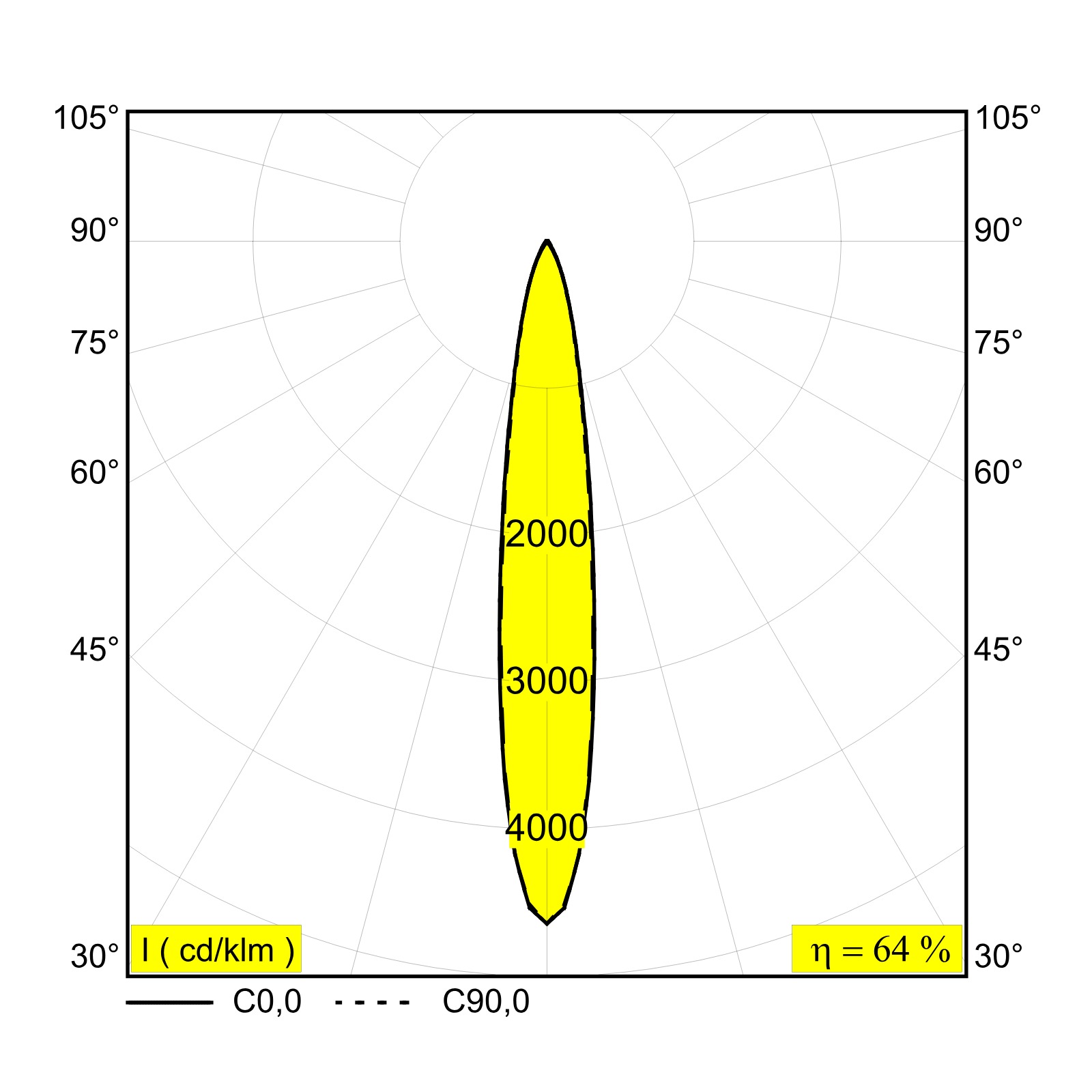 MANTELLO L2028 E27 RW Delta Light подвесной светильник 3