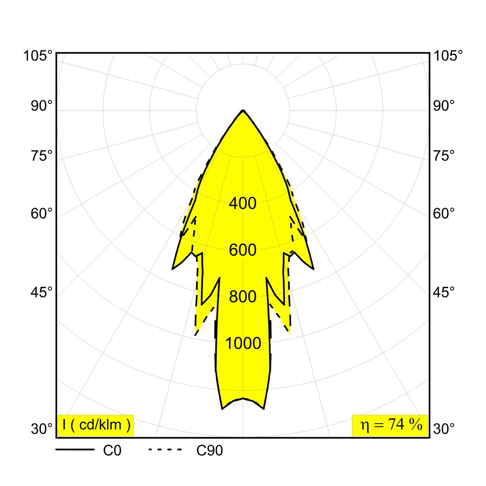 MILES C4 AMBER 92750 Delta Light подвесной светильник 3