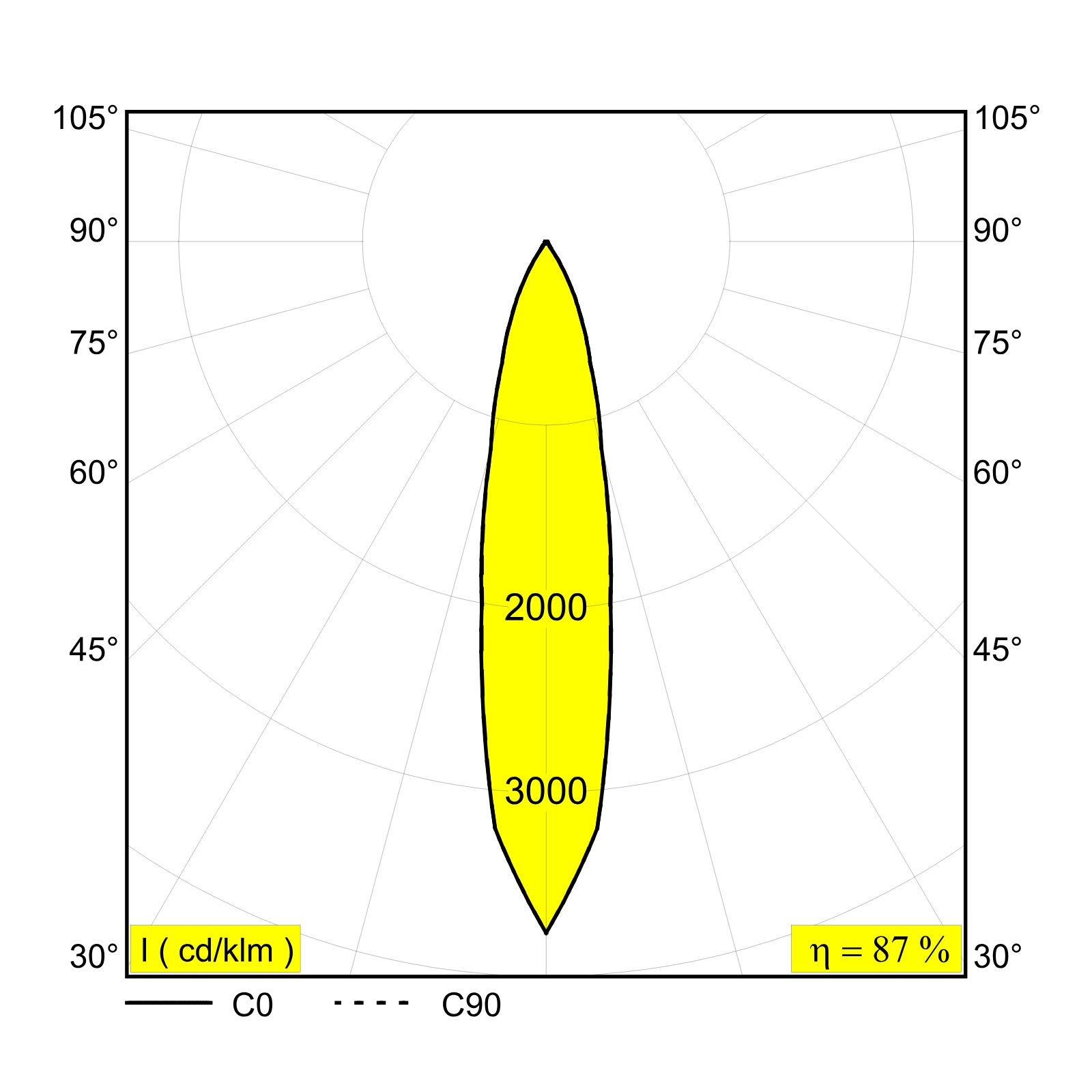 BOXY XL R C 92720 B-B черный Delta Light ICP 3