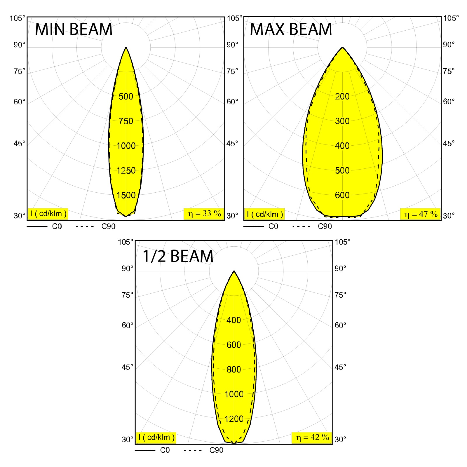 NIME Delta Light встраиваемый в потолок светильник 3