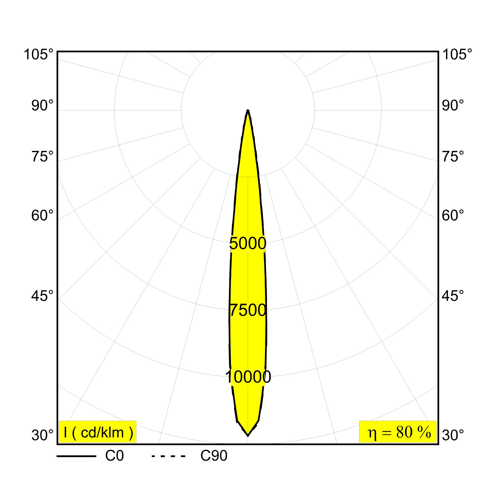 POLESANO 830 SPOT N-B Delta Light светильник на опору 3