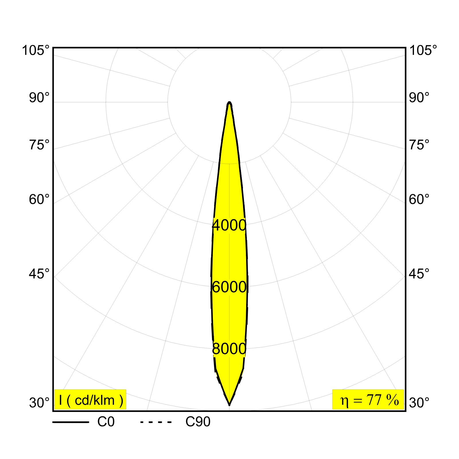 FRAX S 93014 N Delta Light настенный прожектор 3