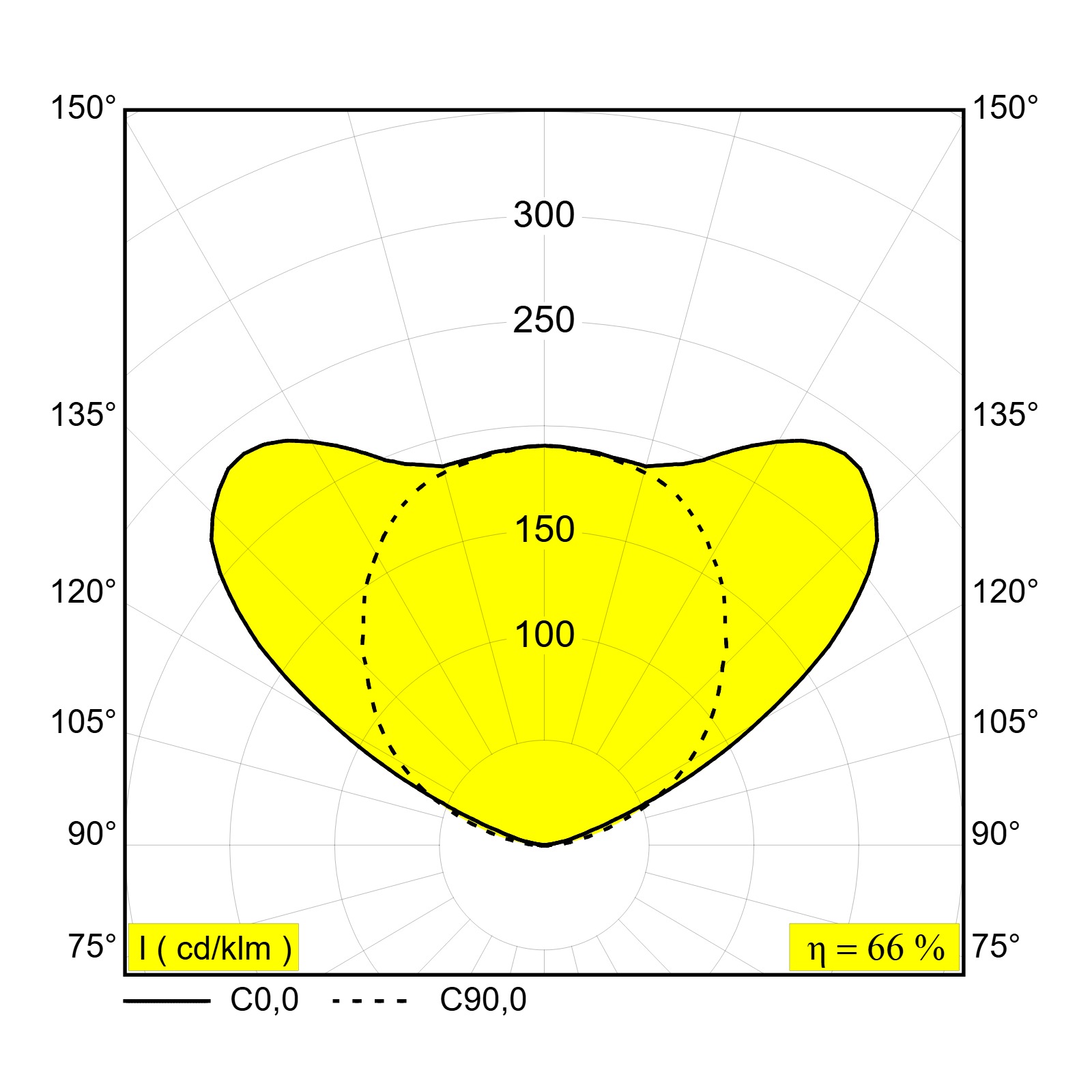 INFORM 40 SQ 180 UP 830 DIM5 B-B черный Delta Light светильник 3