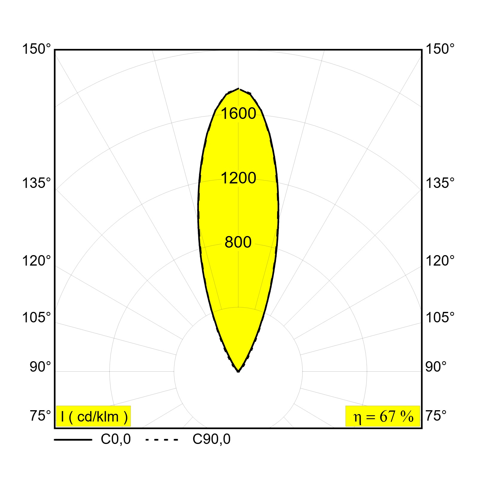 LOGIC LINEAR 440 92715 INOX нерж. сталь Delta Light линейный грунтовый светильник 12