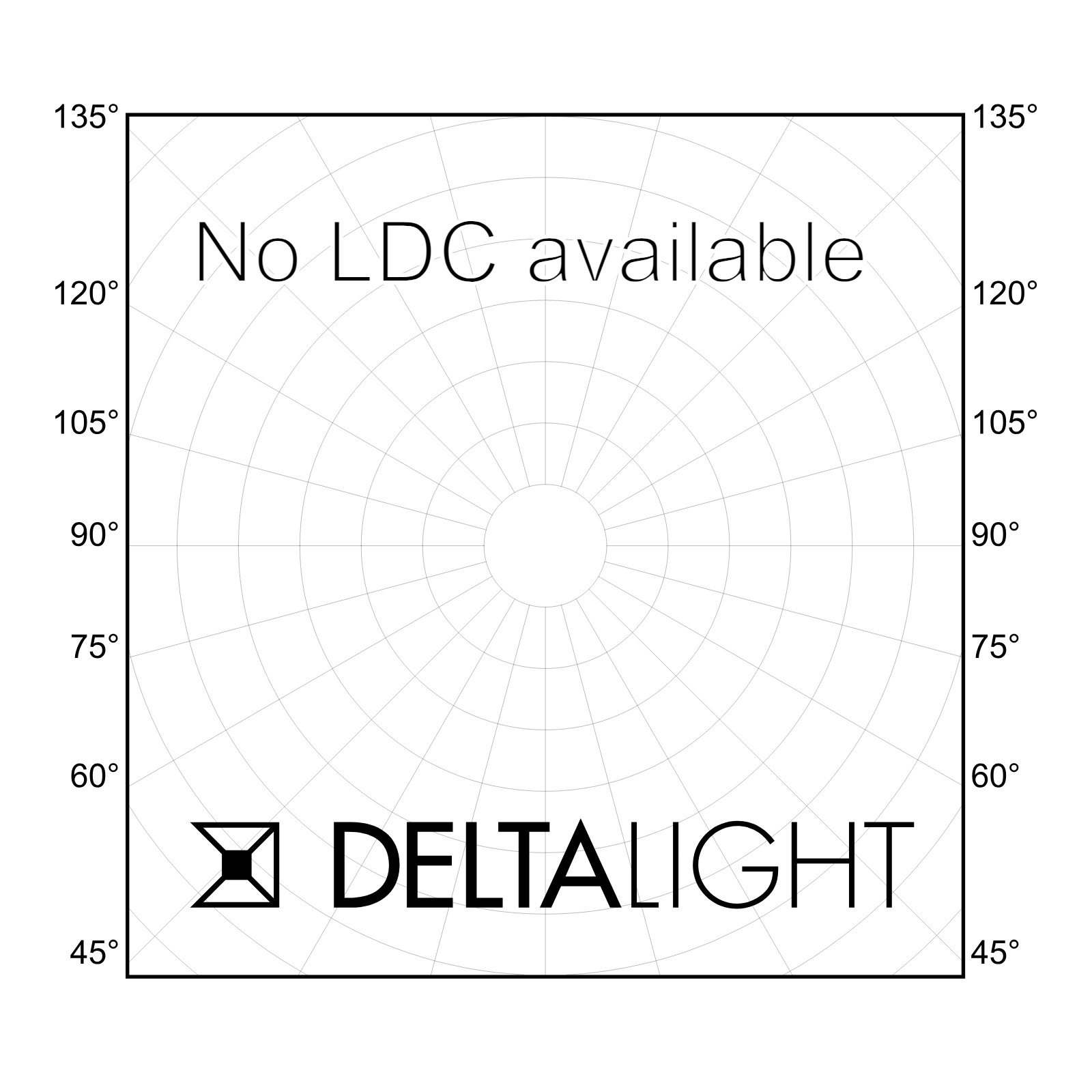HOLE IN ONE R15 LED Delta Light ICR 3