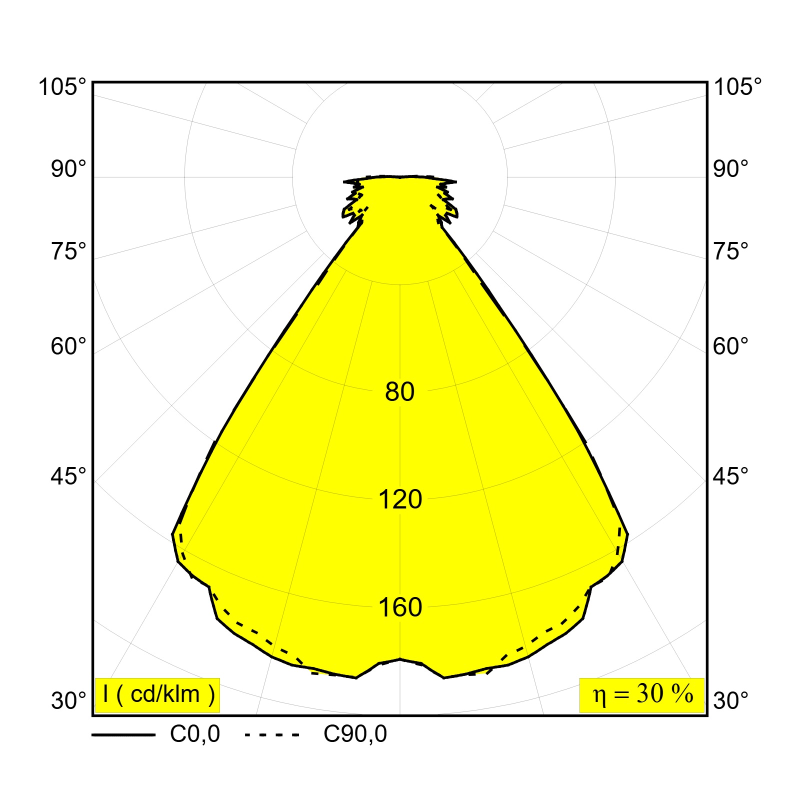NOCTA SQ155 2VWFL 927 N Delta Light уличный настенный светильник 3
