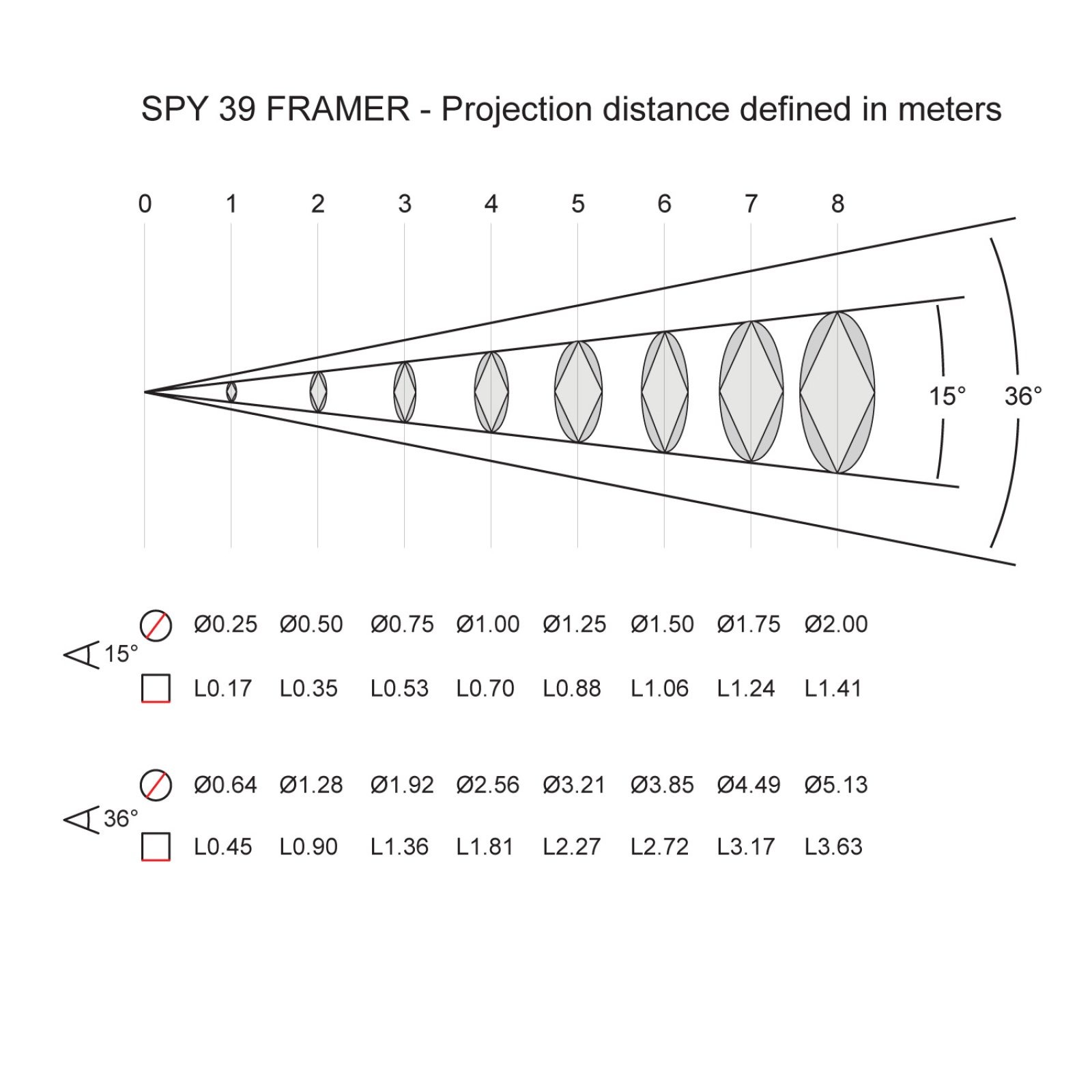 Встраиваемый потолочный светильник SPY 39 CLIP FRAMER Delta Light 24151 XXX0 9