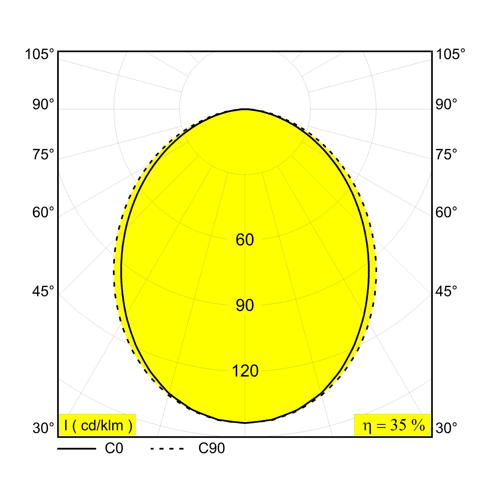 TGL-LEDLINE - PROFILE B черный Delta Light светильник 3